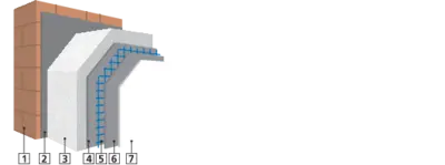 Structure de système d'isolation thermique composite organique