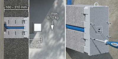 Weight-bearing loads
