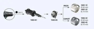 System overview – Quick ejector for cavity wall cutters