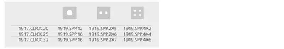 Max. grommet sizes