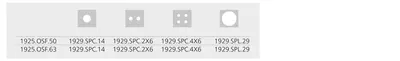 Max. grommet sizes