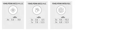 Layouts 1940.PDM.M.C
