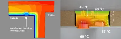 Heat-bridge calculation / temperature profile