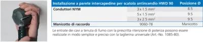 Installazione a parete intercapedine per scatola antincendio HWD 90