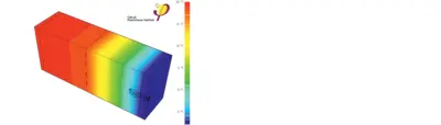 Calcul du pont thermique