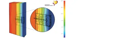 Heat bridge calculation