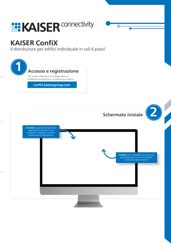 KAISER ConfiX
