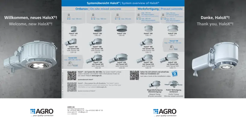 System HaloX®