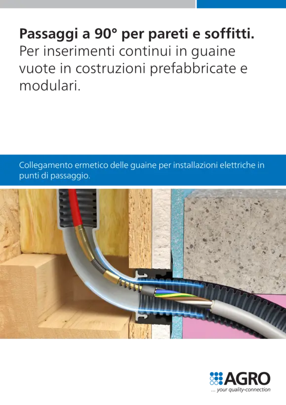 Transition mur/plafond 90°.