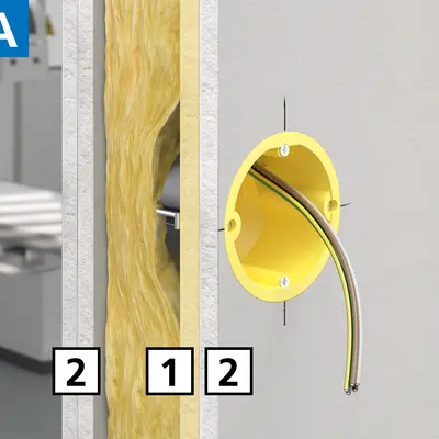 Loodequivalent: tot 0,6 mm Pb Wandconstructie: aan weerszijden 2-laags bekleed