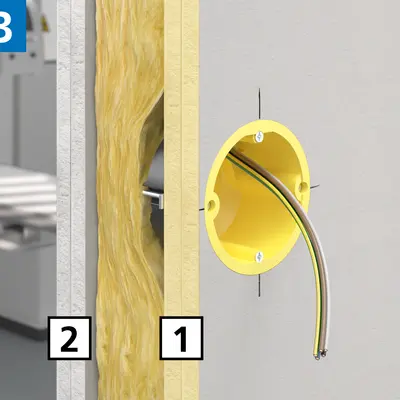 Loodequivalent: tot 1,1 mm Pb Wandconstructie: aan weerszijden 2-laags bekleed