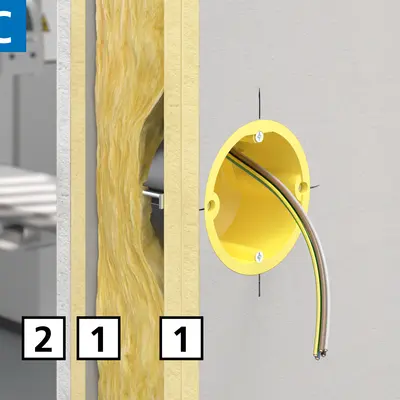 Loodequivalent: tot 1,75 mm Pb Wandconstructie: aan weerszijden 2-laags bekleed