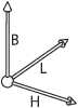 - Compatibile con Feller SNAPFIX®
- Per viti del dispositivo Ø 3 mm
- Coppia di serraggio massima 0.5 Nm